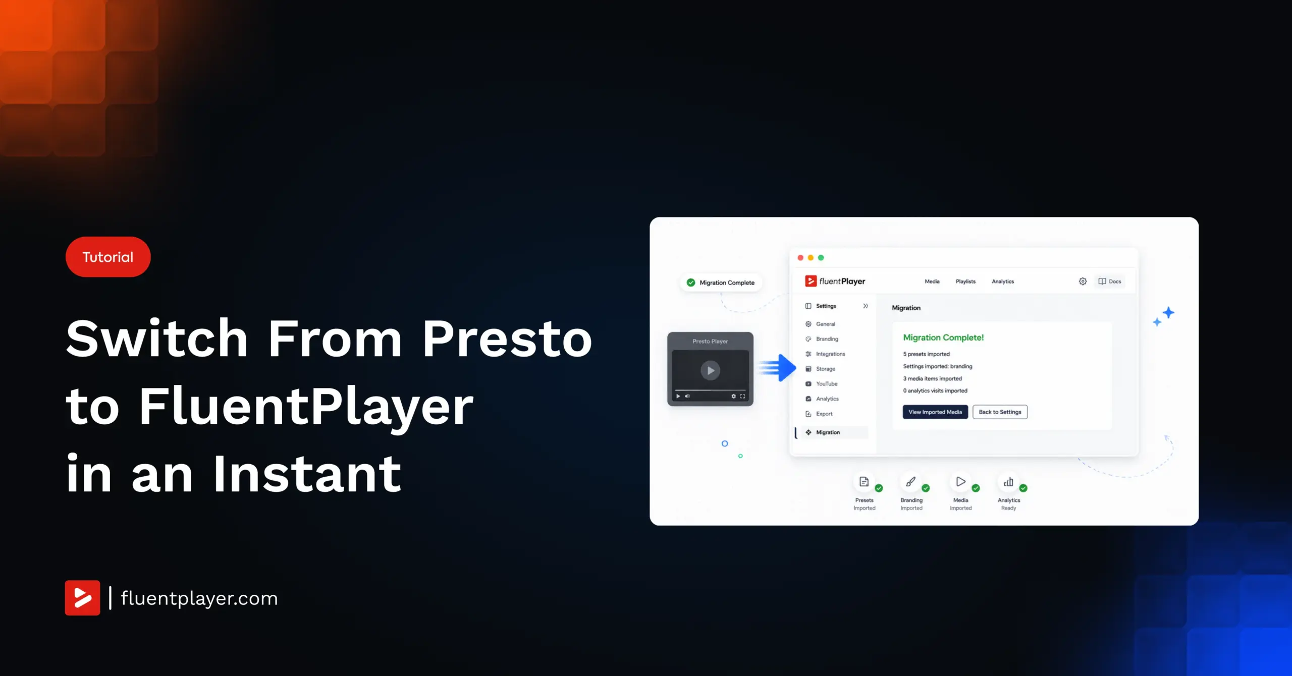 Featured image for FluentPlayer migration tutorial showing Presto Player to FluentPlayer transition with Migration Complete screen