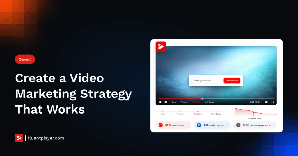 Video Marketing Strategy for WordPress