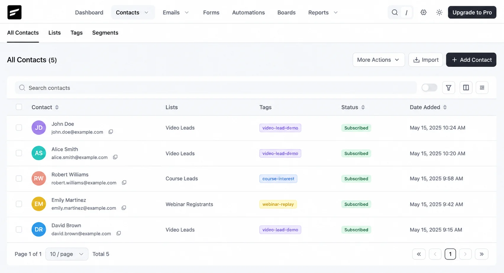 FluentCRM contacts list showing video-lead-demo, course-interest, and webinar-replay tags on subscribed contacts
