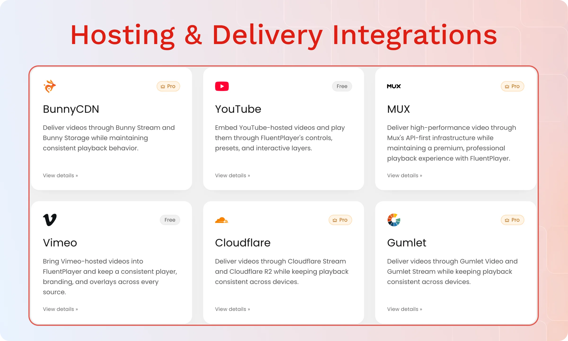 FluentPlayer pro - hosting options- Mux, Gumlet, Cloudflare, BunnyCDN
