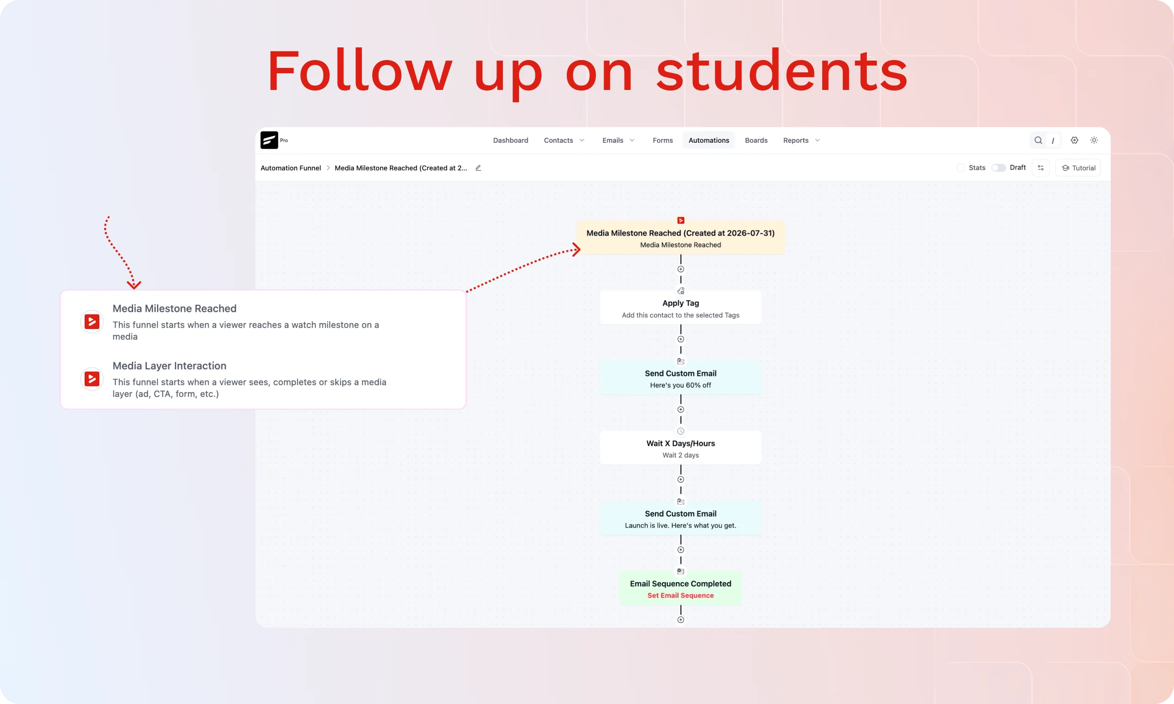 FluentPlayer with FluentCRM integration, that fires automation emails to follow up on students.
