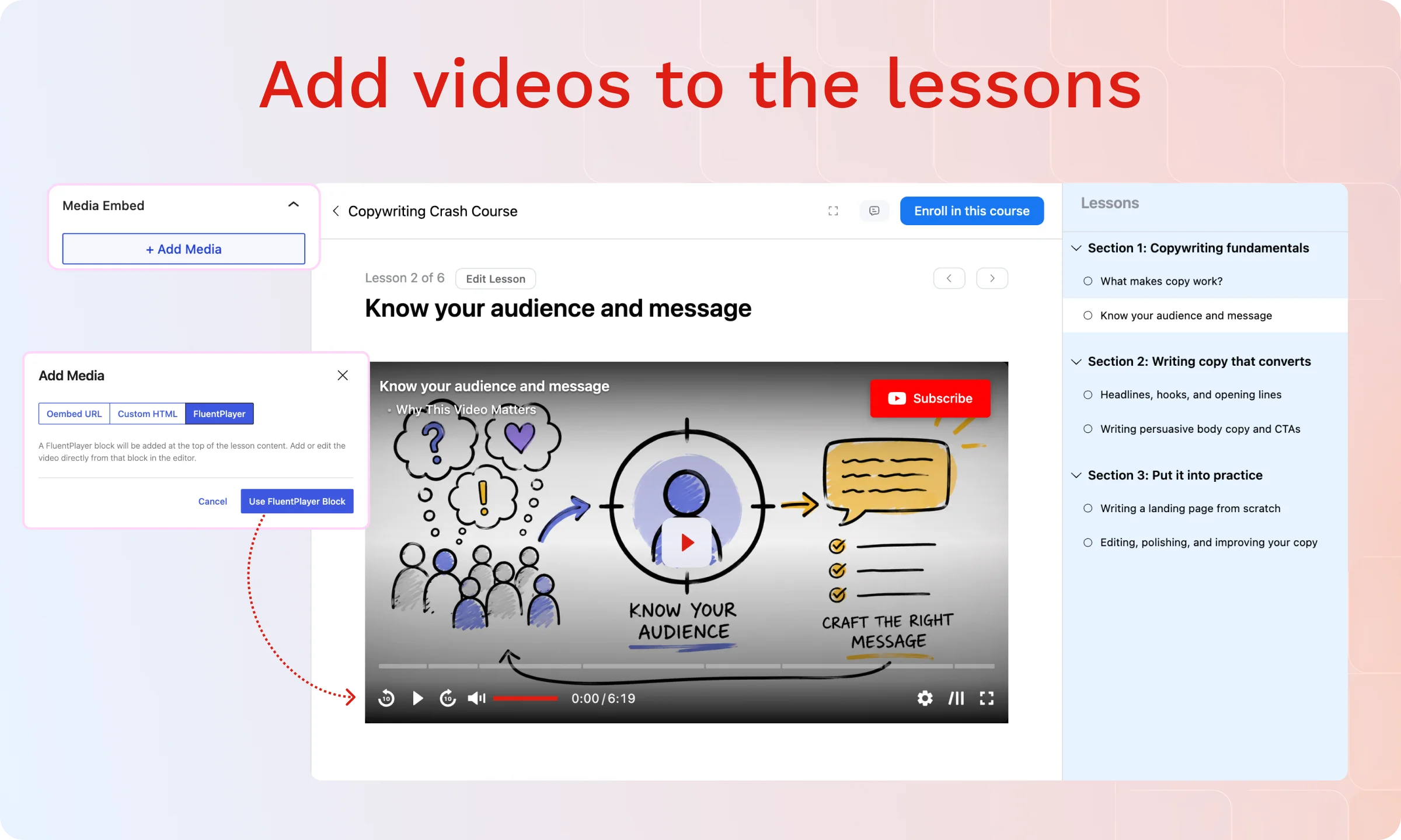 FluentPlayer embedded in FluentCommunity lessons, with FluentPlayer block and lesson tabs.