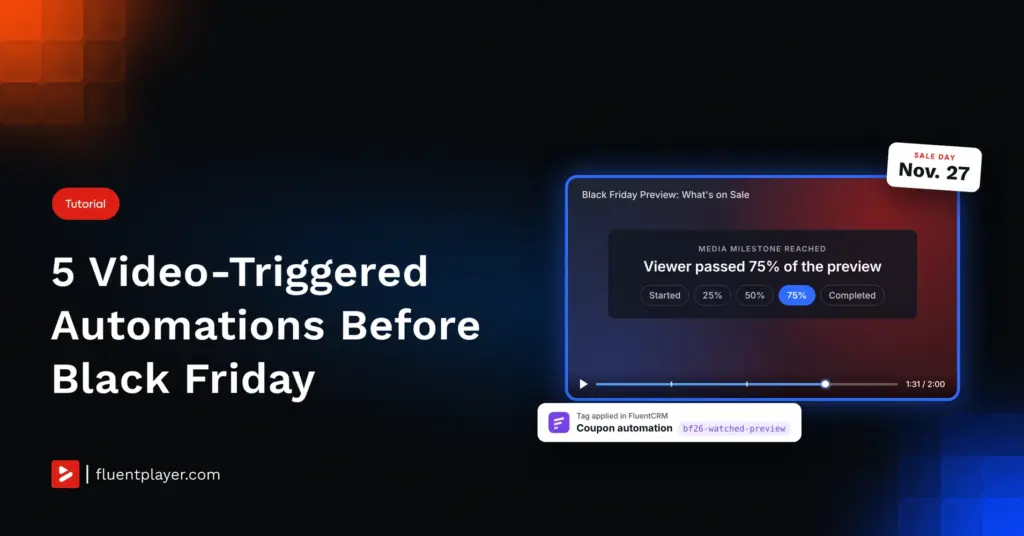Black Friday automation with videos.
